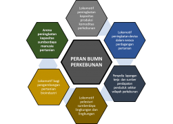 <div class="node-info"> Terbit pada Minggu, 30 Nopember 2014</div>