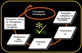 <div class="node-info"> Terbit pada Jumat, 7 Agustus 2015</div>