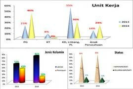 <div class="node-info"> Terbit pada Selasa, 22 Juli 2014</div>